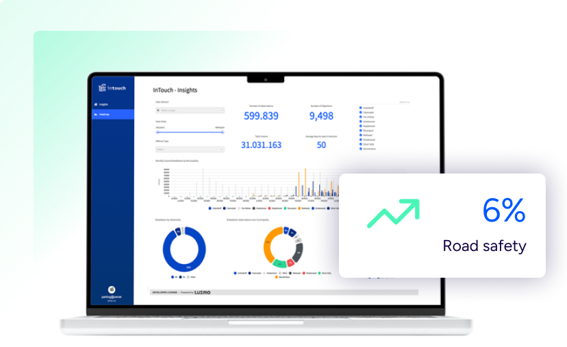 2D-DataInsights-2